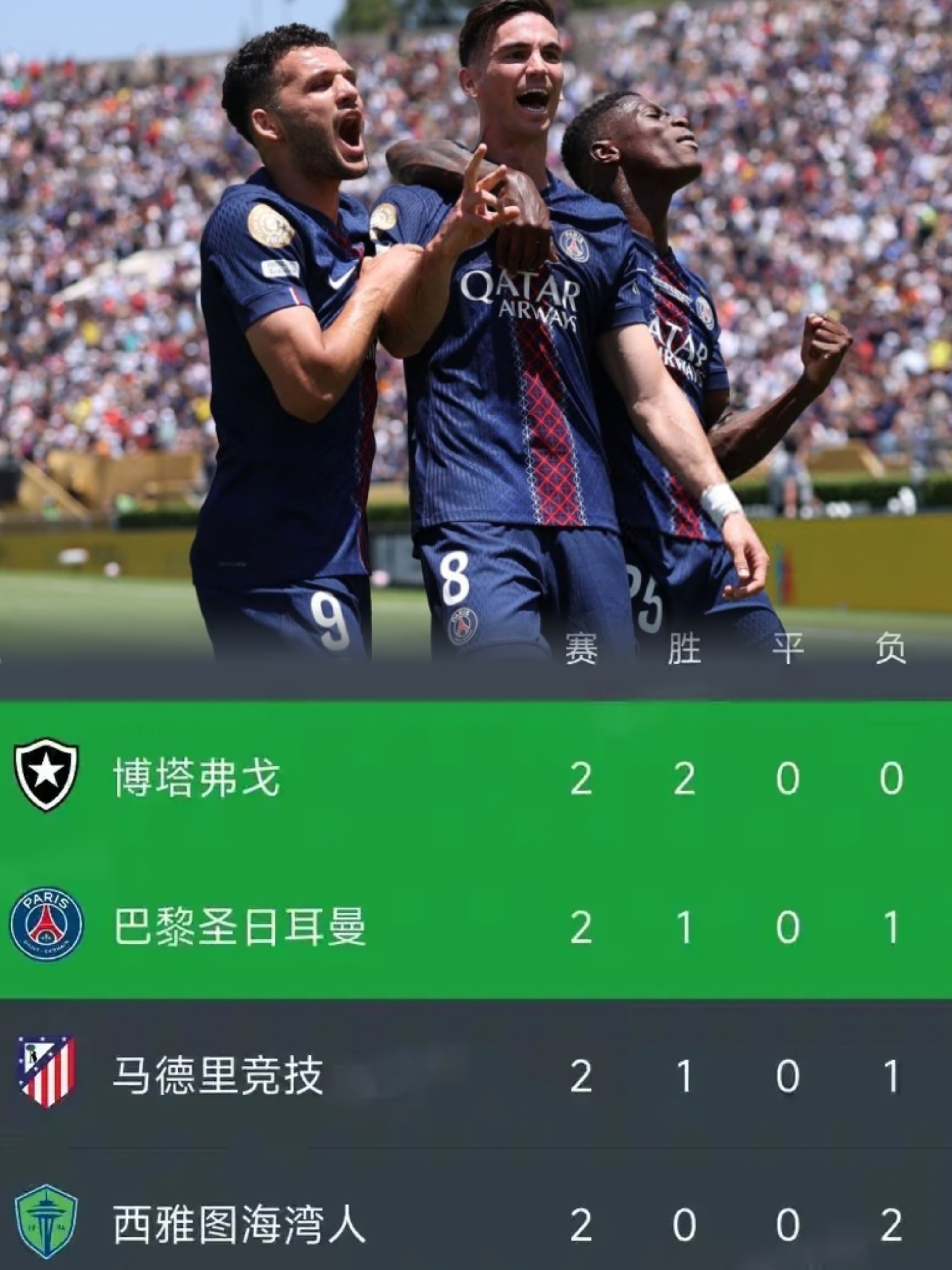 米兰体育官网-关于清晨巴黎圣日耳曼外线爆发——法国杯节点到来，压力陡增，训练强度明显提升的信息